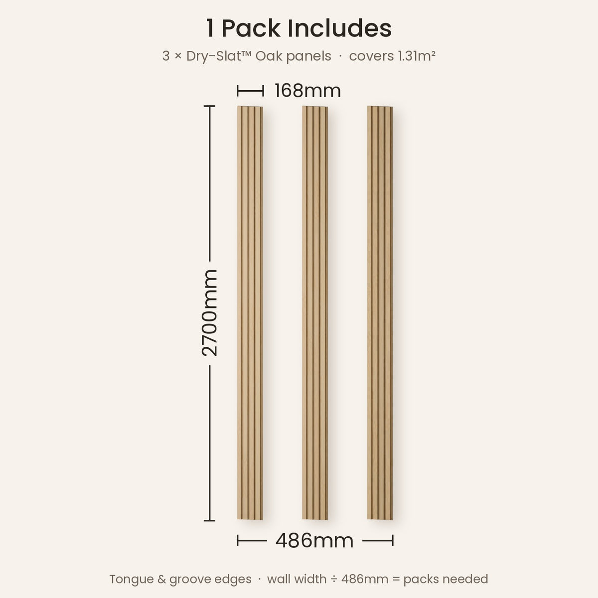 1 pack of Oak Dry-Slat includes 3 panels, each 2700 x 168mm, covering 486mm wide (1.31m²)