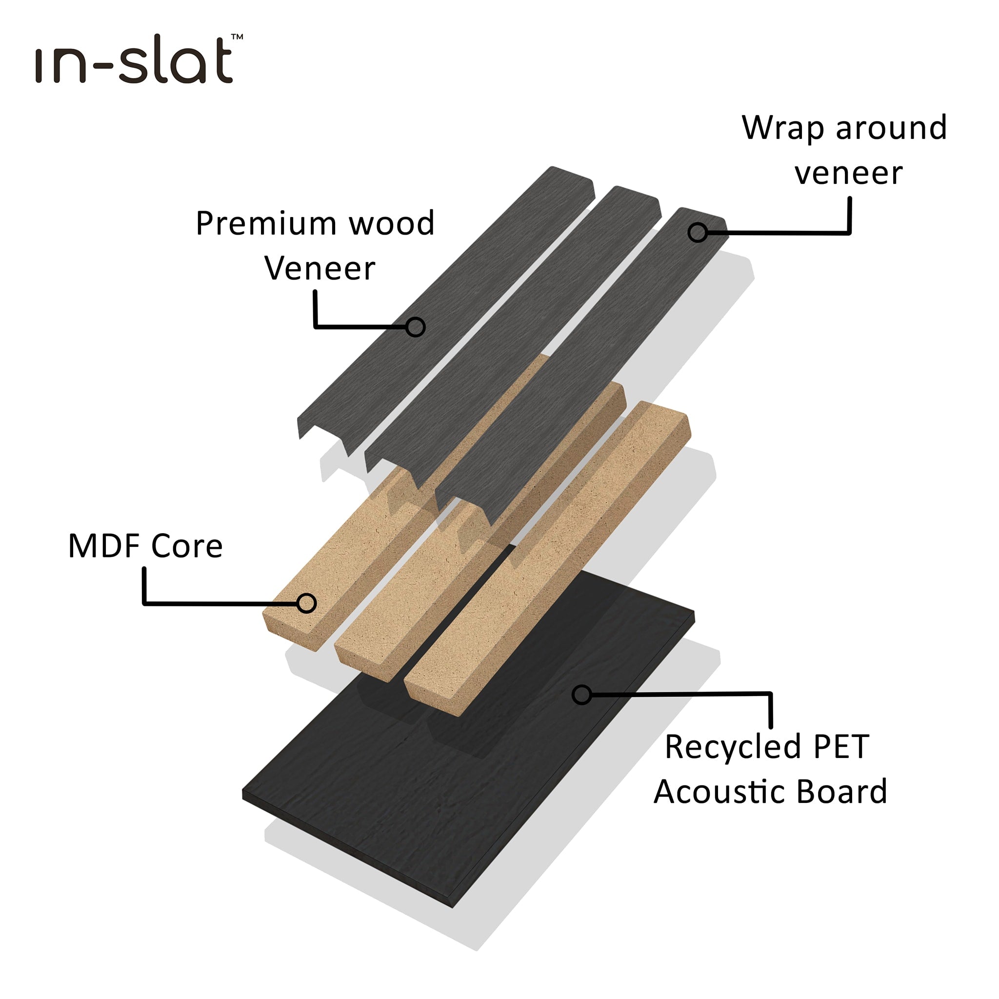 In-slat™ Acoustic Panel - Black Oak