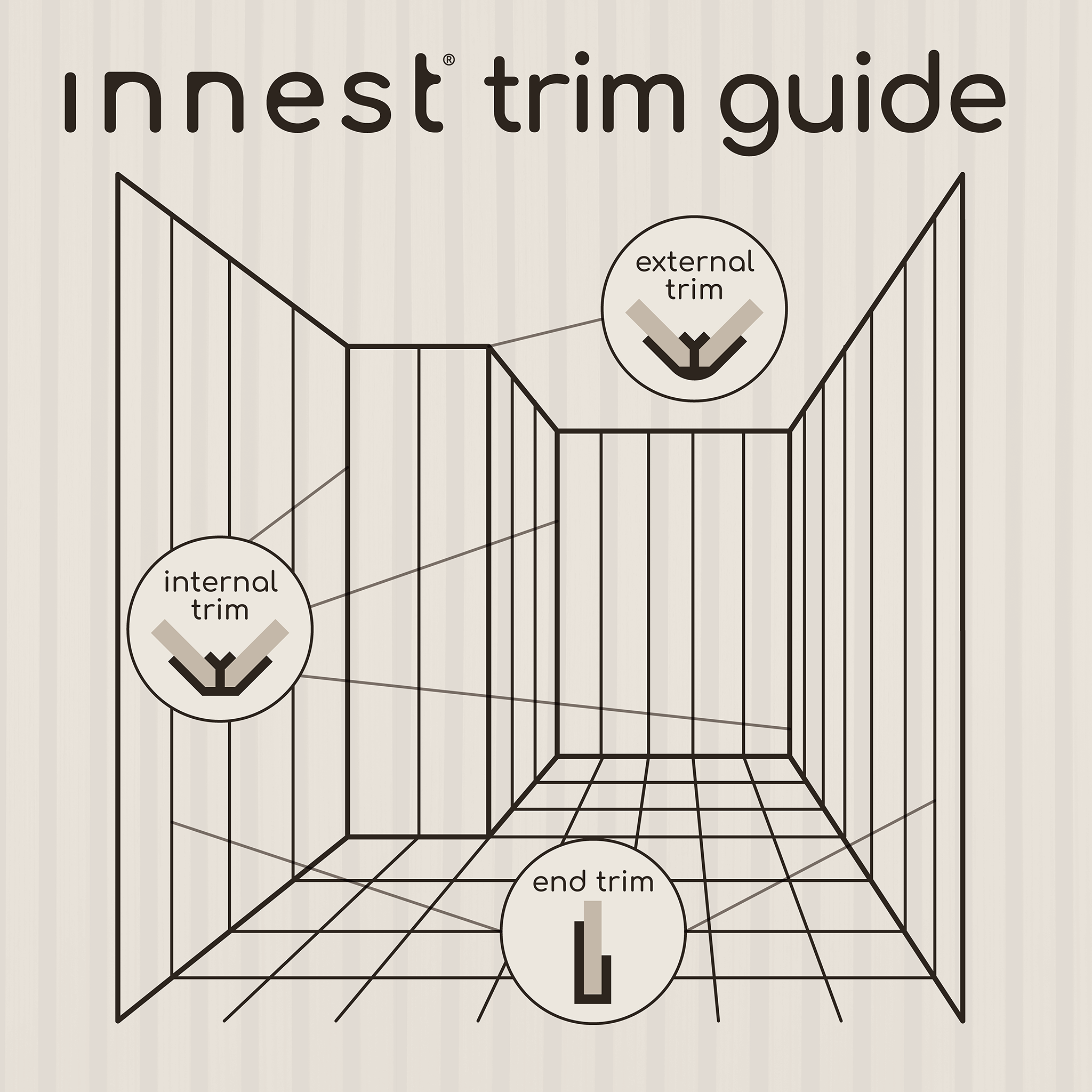 Internal Corner Trim for Rapid Tile/Stone