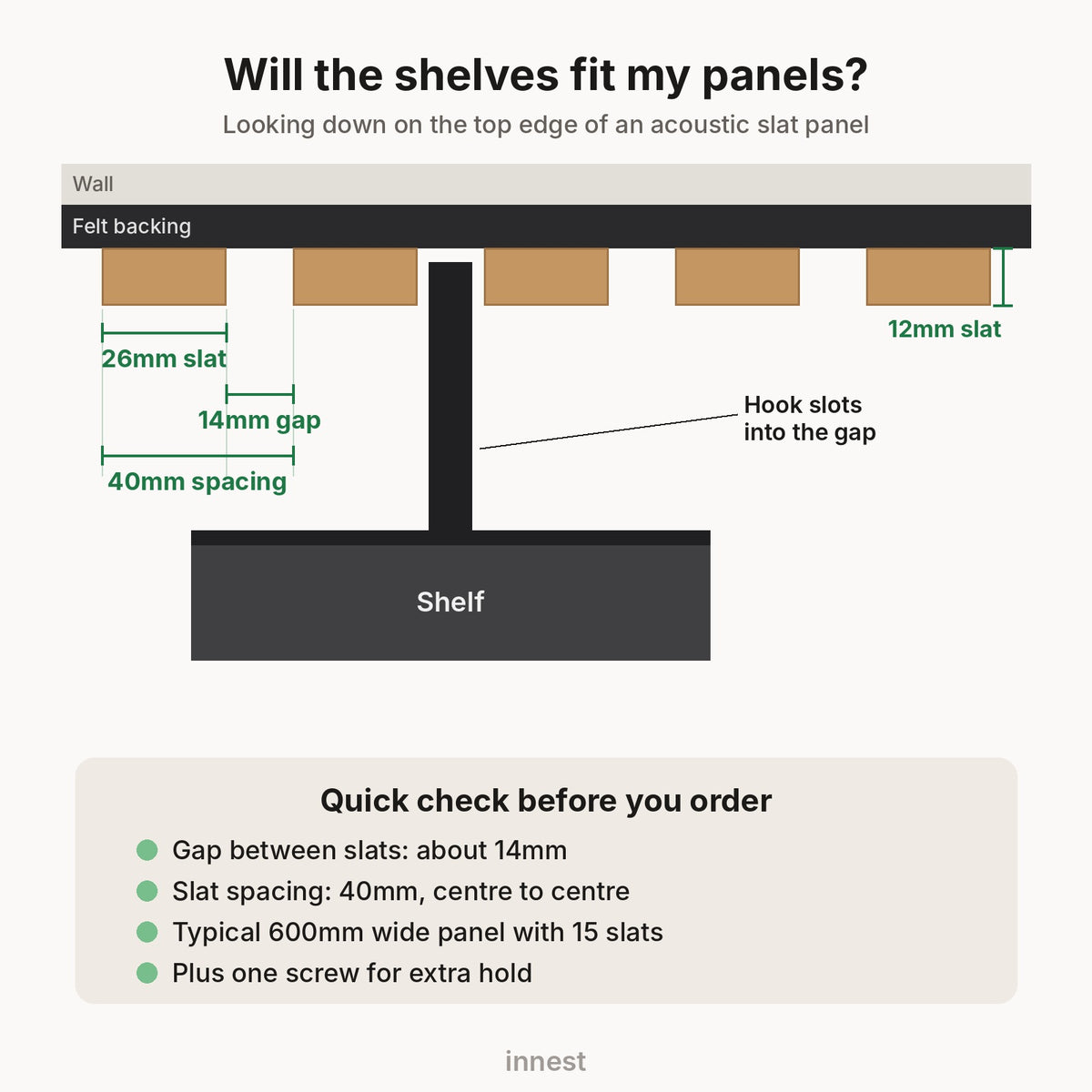 Fit guide: acoustic slat wall peg shelf fits panels with 14mm gaps and 40mm slat spacing